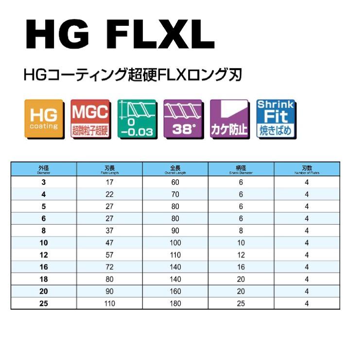 送料無料】 S&K HGFLXL 16x72 HGコーティング超硬FLXロング刃 : kh