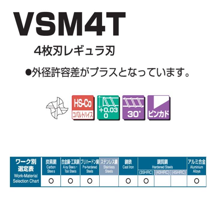 【送料無料】 S&K VSM4T 20.1 4枚刃レギュラ刃｜kogunohyotan｜02