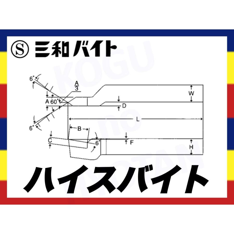 工具のひょうたん(10本) 三和製作所 ハイスバイト ネジ切 51-4 (509-4) 金バイト