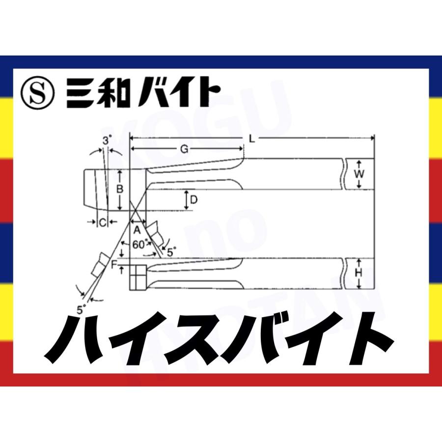 【定形外可】(1本) 三和製作所 ハイスバイト 孔ネジ切 52-5 (516-5) 金バイト