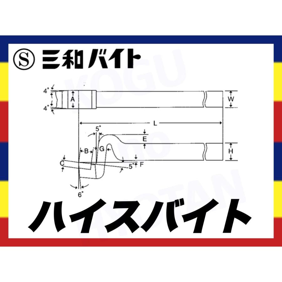 (10本) 三和製作所 ハイスバイト 平削ヘール仕上 522-2 金バイト