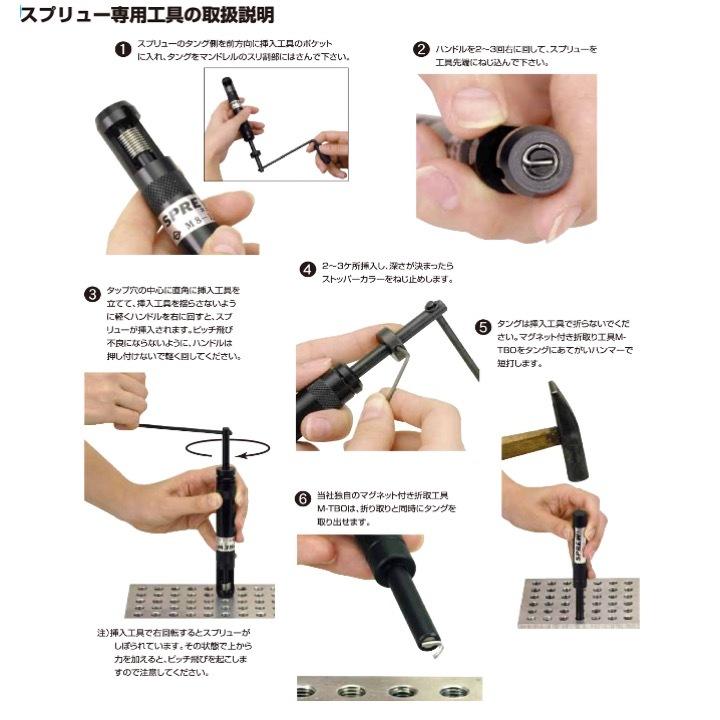 日本スプリュー M18x2.5 2D スプリュー 並目ねじ用 1000個入り M18-2.5X2DNS - 1