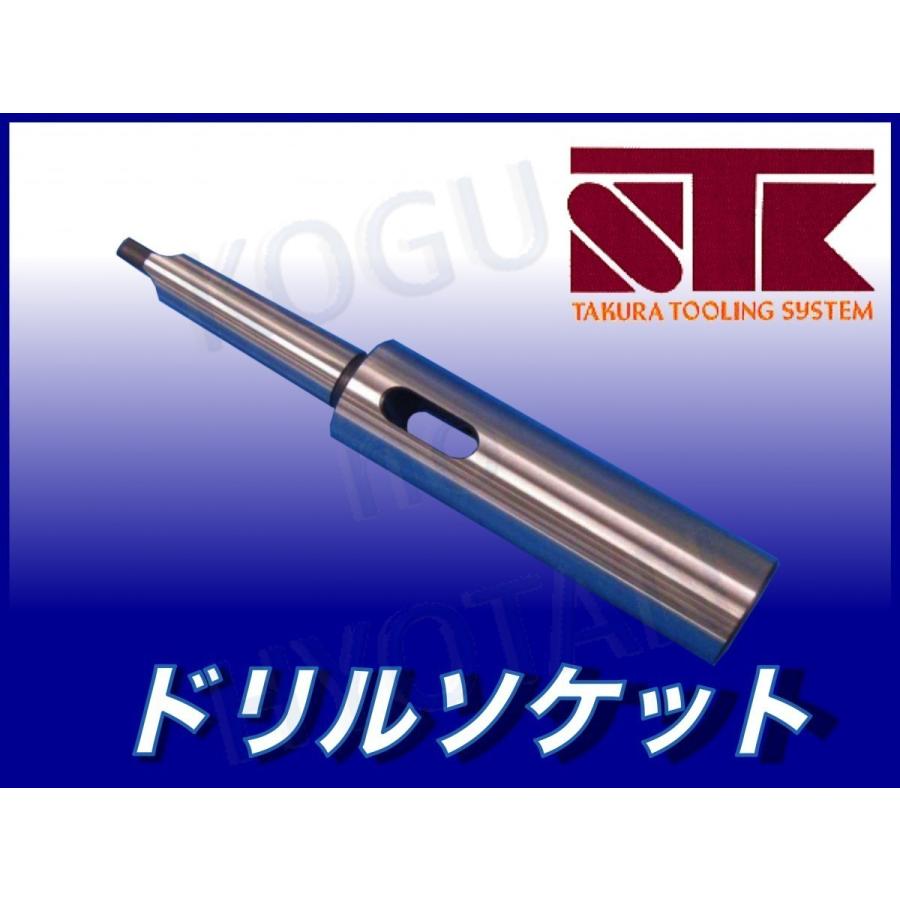 【送料無料】STK 田倉工具 ドリルソケット MT4xMT2 :KH-STK-DRILLSOCKET-MT4-MT2:工具のひょうたん
