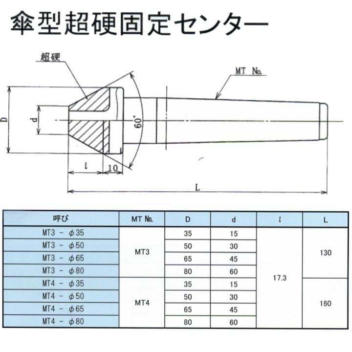 送料無料】 田倉工具 傘型超硬固定センター MT3-φ35 : 工具の 送料無料】 田倉工具 傘型超硬固定センター MT3-φ35 : 工具の