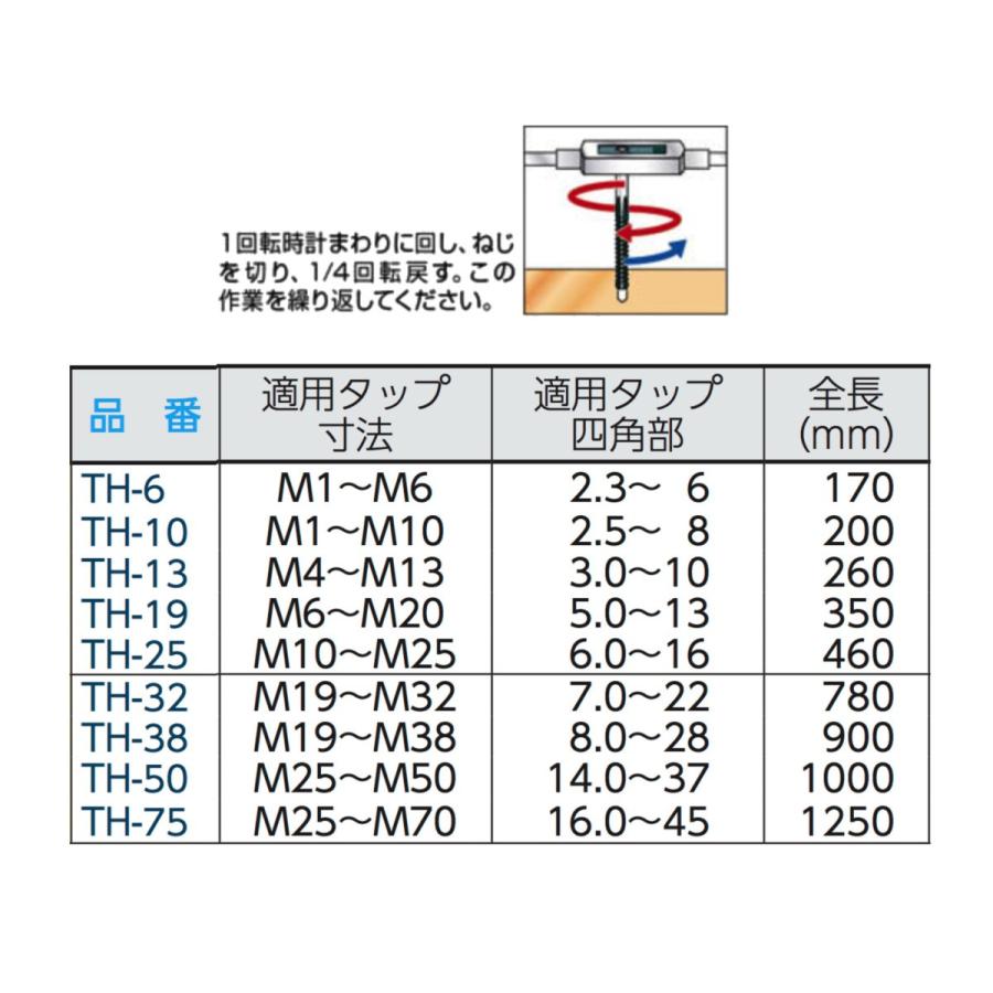 送料無料】トラスコ タップハンドル TH-32 32mm : 工具の