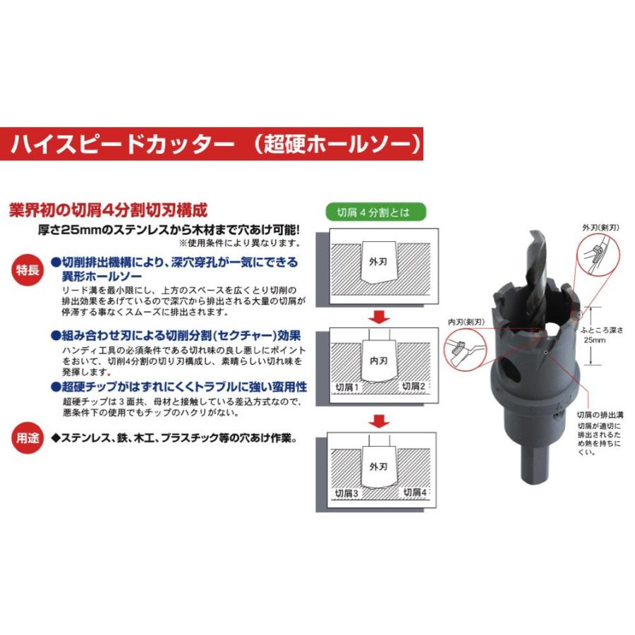 ウィニングボアー　ハイスピードカッター ウイニングボアー WB ハイスピードカッター WBH-42 | 電動工具