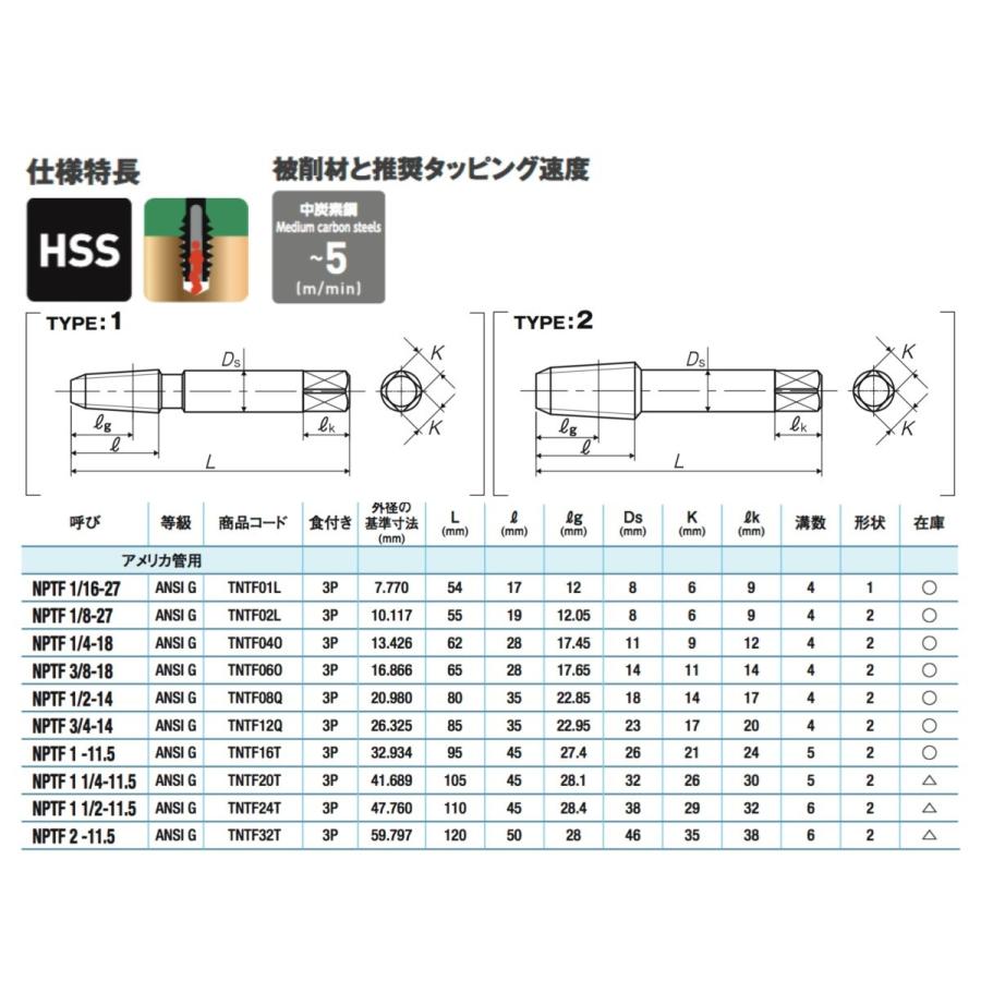 在庫確認必須　DD 和風首輪 110