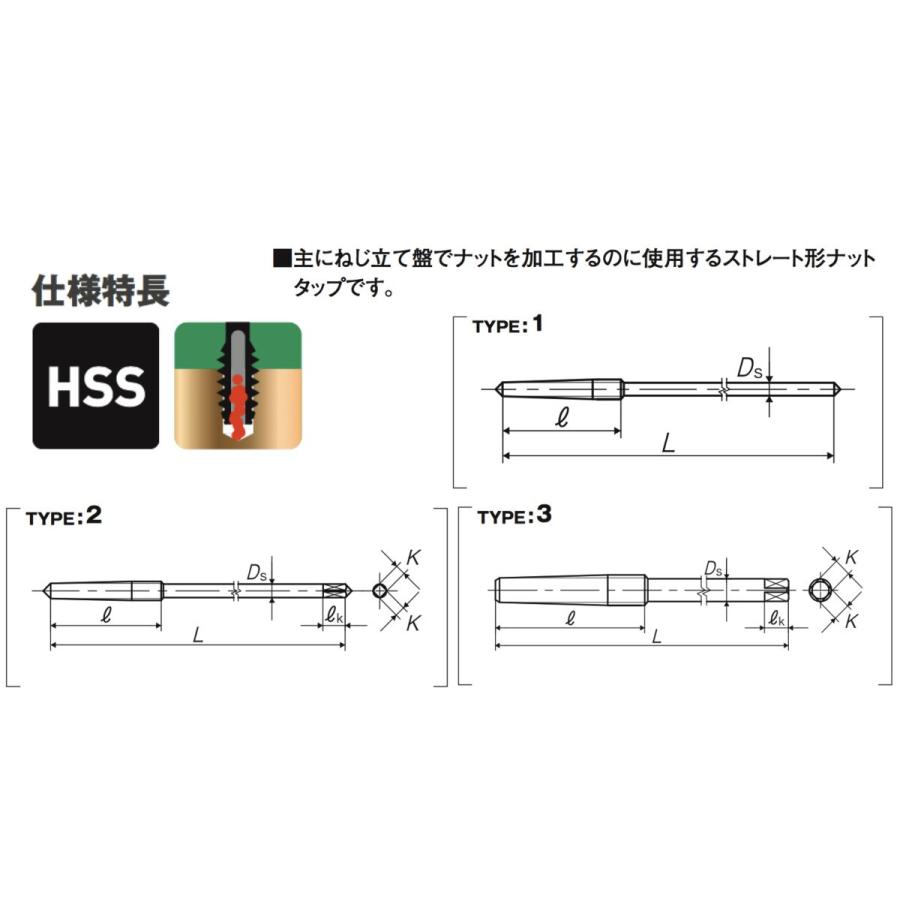 YAMAWAタップM20x1.5 5本セット Amazon.co.jp: KEWAYO 5個セット管用タップ NPTパイプタップ