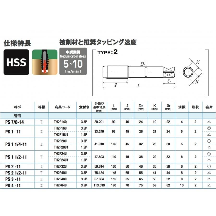 【送料無料】ヤマワ 管用平行ねじ用ハンドタップ PS 1 1/8-11 食付3.5P （在庫区分 C） TH2P18U