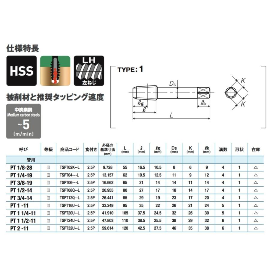 □ヤマワ 管用テーパねじ用鋳鉄用ハンドタップ長ねじ形 FC-PT 1/2-14