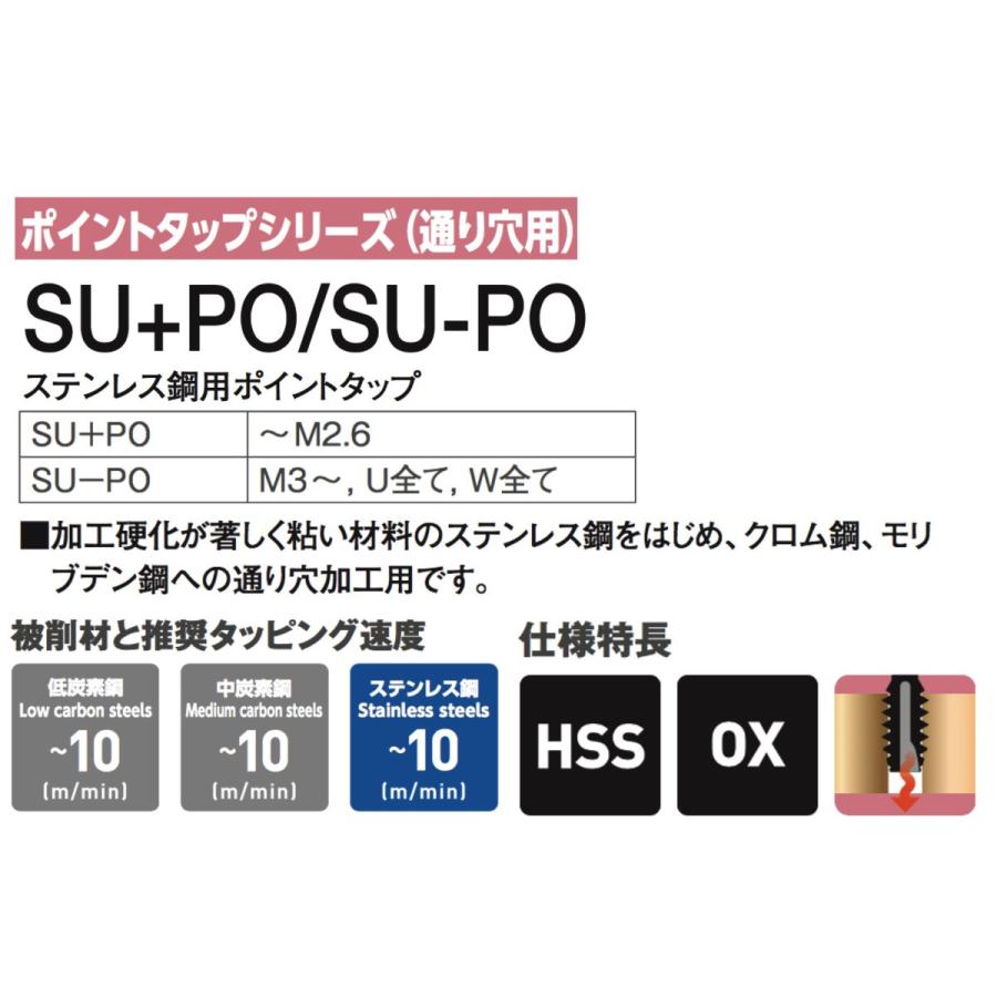 売り出し超特価 【送料無料】ヤマワ SUS用 ポイントタップ SU-PO M33×P3.5 ミリ 彌満和 （在庫区分 C）