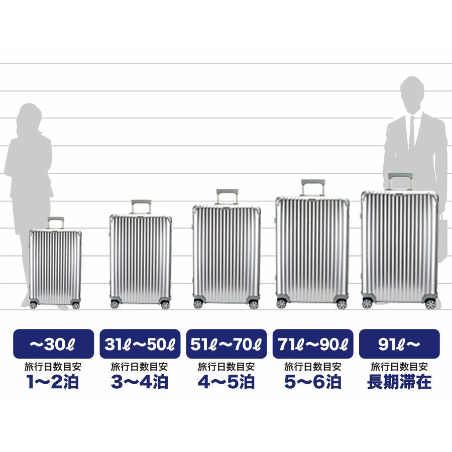 RIMOWA（リモワ） [正規品]送料無料 5年保証付き RIMOWA Lufthansa