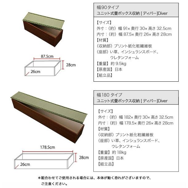 玄関収納 ドレッサー 収納 日本製ユニット式畳ボックス収納 1体 90タイプ 送料無料_12