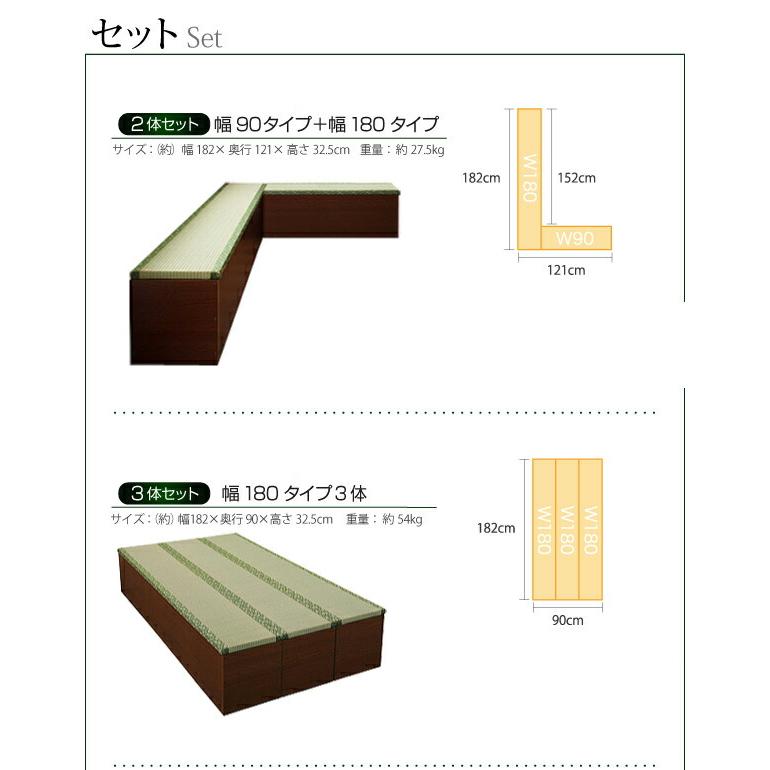 玄関収納 ドレッサー 収納 日本製ユニット式畳ボックス収納 1体 90タイプ 送料無料_9