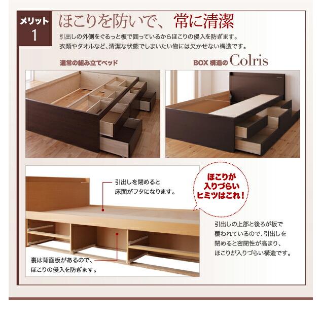 収納付きベッド シングルベッド セミダブルベッド 収納 収納ベッド 大容量 収納ボックス 布団 敷き布団_15
