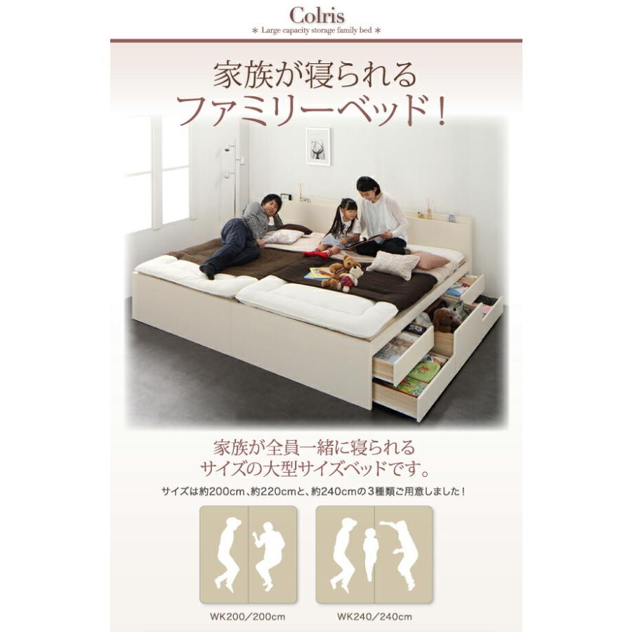 収納付きベッド シングルベッド セミダブルベッド 収納 収納ベッド 大容量 収納ボックス 布団 敷き布団_4