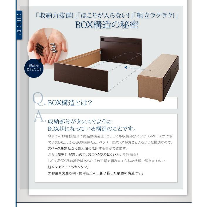 ベッドダブルベッド ダブル ベット シングルベッド セミダブルベッド ダブルベッド ベッドフレーム_6