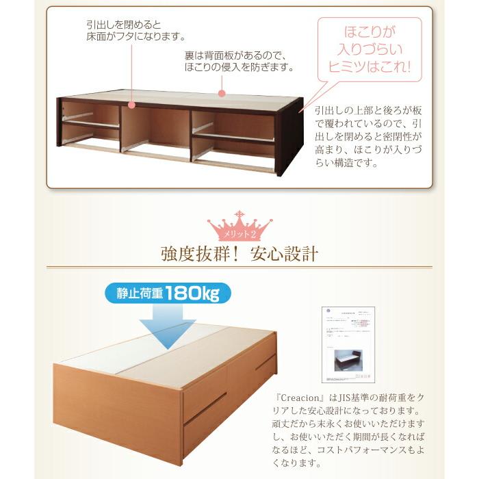 ベッドダブルベッド ダブル ベット シングルベッド セミダブルベッド