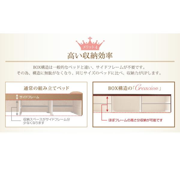 ベッドダブルベッド ダブル ベット シングルベッド セミダブルベッド