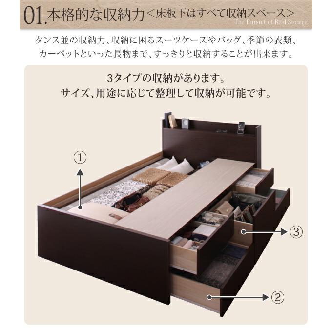 ダブルベット[セミダブル] ベッドダブルベッド ダブル ベット シングルベッド セミダブルベッド