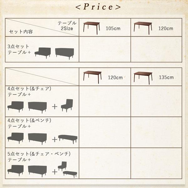 ダイニングテーブル ダイニング こたつもソファも高さ調節ヴィンテージリビングダイニングシリーズ_17
