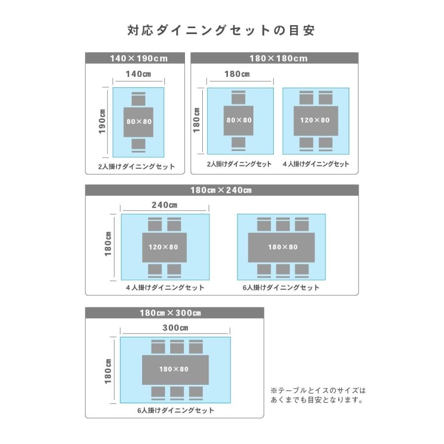 ダイニングマット クリア 透明 140×190cm ダイニング マット 撥水 防水 床暖房対応 厚さ1.5mm クリアマット フロアマット 送料無料 今ならレビュー特典つき｜kohakushop｜20