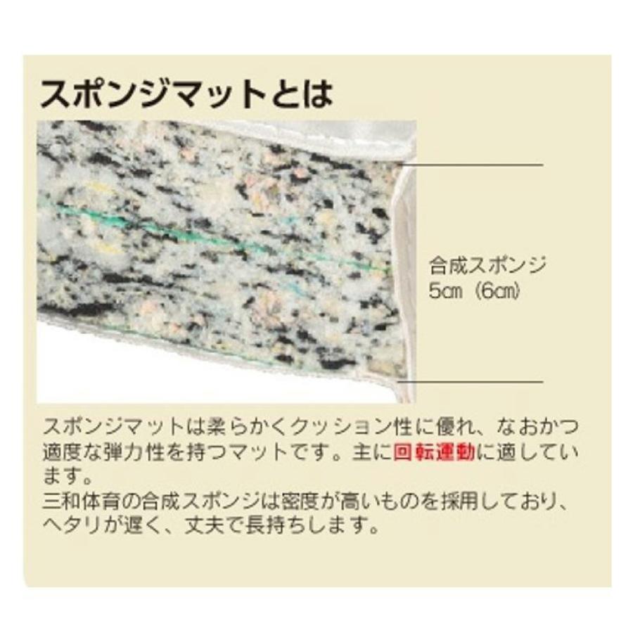 その他 山口)下松市より 三和体育 オールスポンジマット 体育マット 