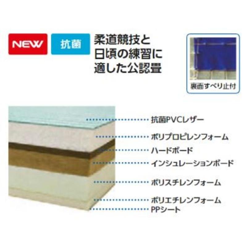 エバニュー EVERNEW 全柔連 公認 畳 すべり止め付 関東間 関西間 TOKYOブルー 滑り止め付 抗菌 安全 柔道畳 投込 マット 日本製 柔道 体育 送料無料 EKR039-791