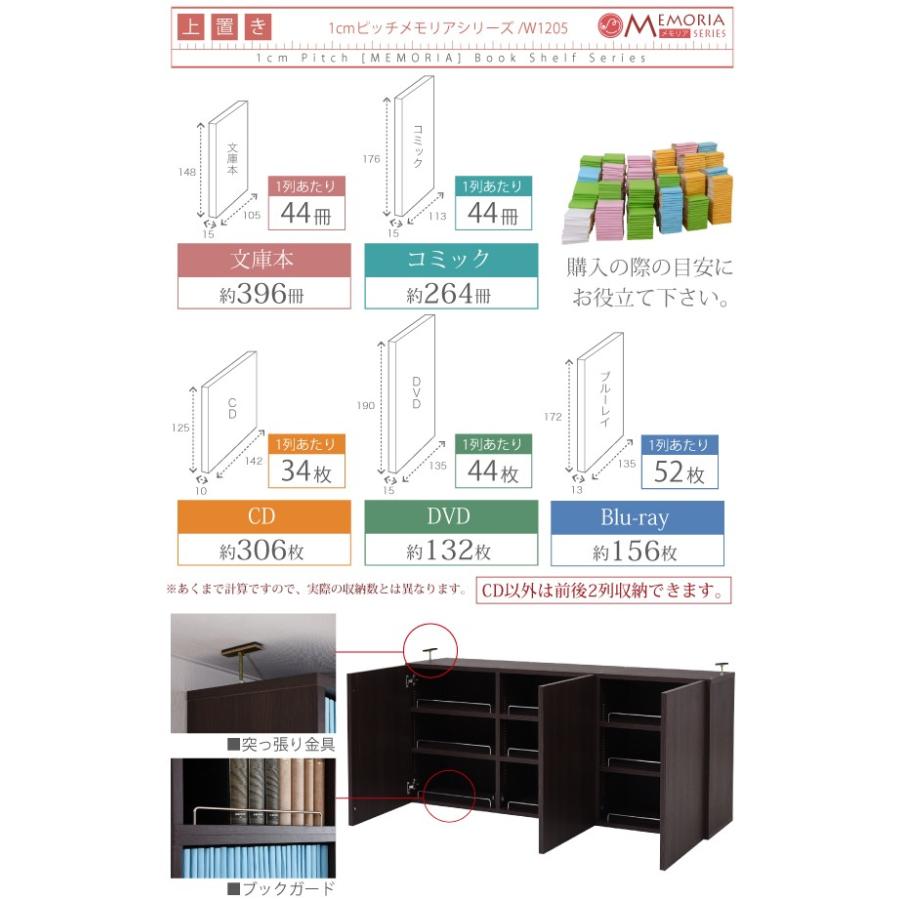 MEMORIA 棚板が1cmピッチで可動する 深型扉付上置き幅120.5｜kohakushop｜04