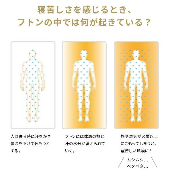 敷き布団 敷布団 ダブル フトンマットレスという、睡眠革命。 karari PREMIUM カラリプレミアム ダブル D 送料無料_6