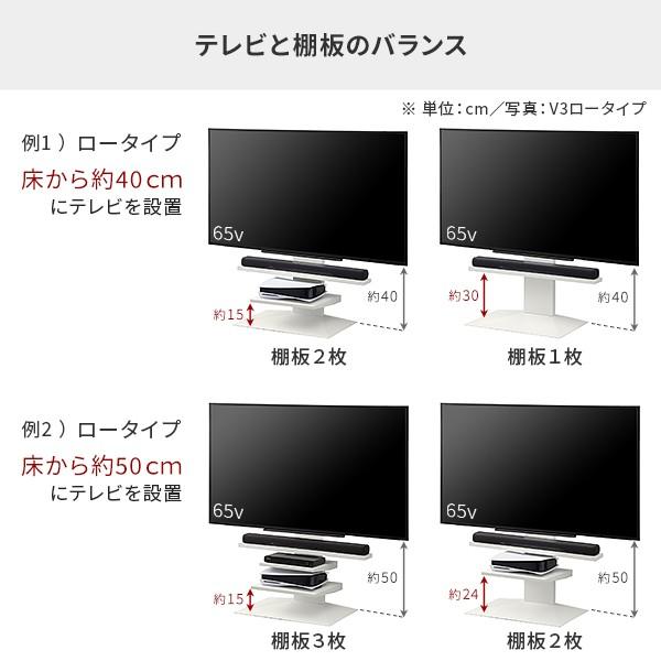 EQUALS（イコールズ） WALLインテリアテレビスタンドV2・V3・V5対応 棚