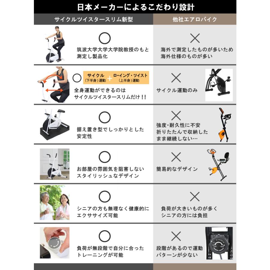 エアロバイク フィットネスバイク サイクルツイスタースリム 新型 公式