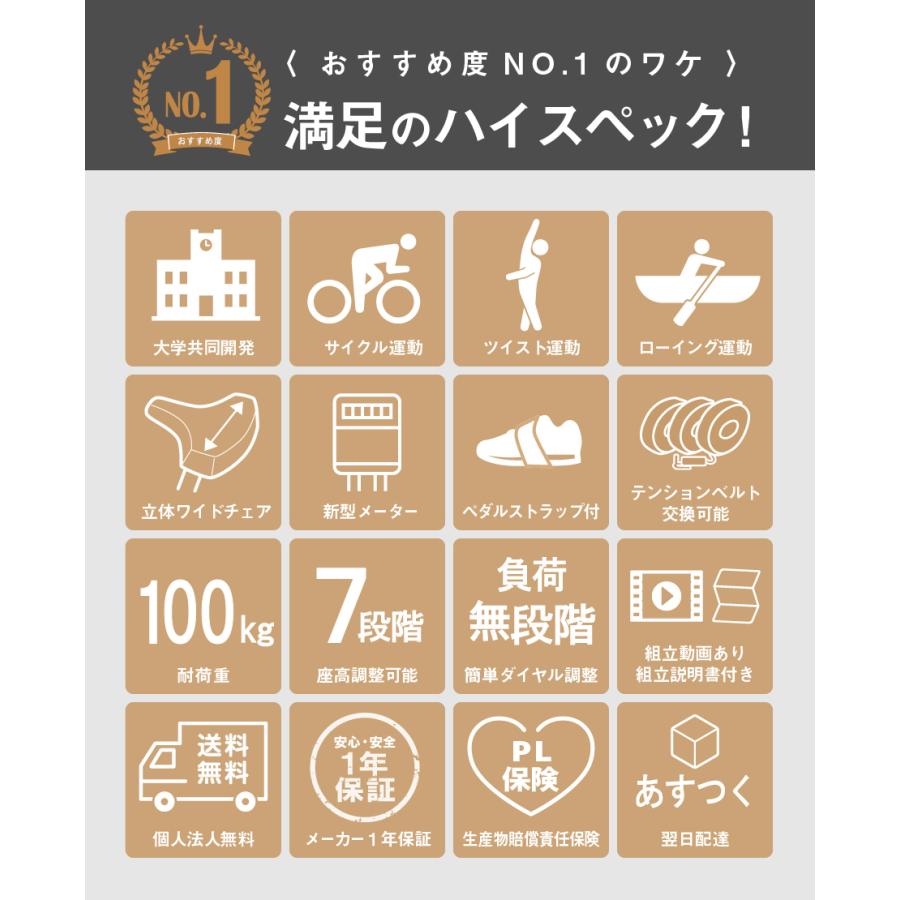 P2倍 6/5 20時〜24時限定]エアロバイク フィットネスバイク サイクル ...