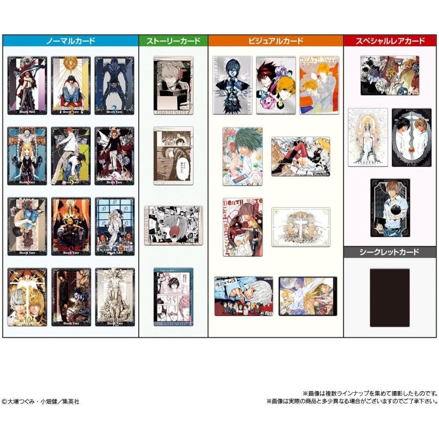 BOX販売/20個セット】 バンダイ(BANDAI) DEATH NOTE デスノート