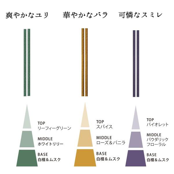 お香 インセンス 日本香堂 ばら ゆり すみれの香り 香水香花の花 3種入 S３０本入 線香 お香の日本香堂香ぎゃらりぃ 通販 Yahoo ショッピング