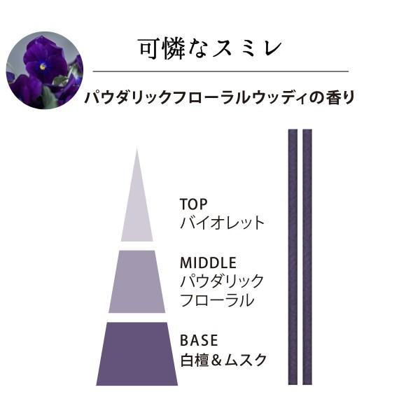 お香 インセンス 日本香堂 スミレの香り 香水香花の花 すみれ 長寸４０本入 線香 お香の日本香堂香ぎゃらりぃ 通販 Yahoo ショッピング