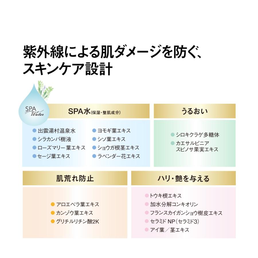 Koh Gen Do（江原道） 公式 ウォータリーUVジェル（SPF50+ PA++++