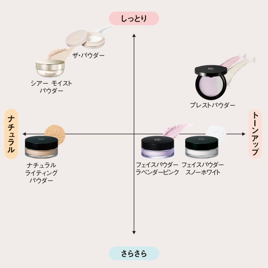Koh Gen Do（江原道） 公式 数量限定 シアー モイスト パウダー（12g