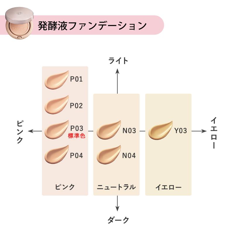Koh Gen Do（江原道） 公式 ザ・スキンウエイク 発酵液