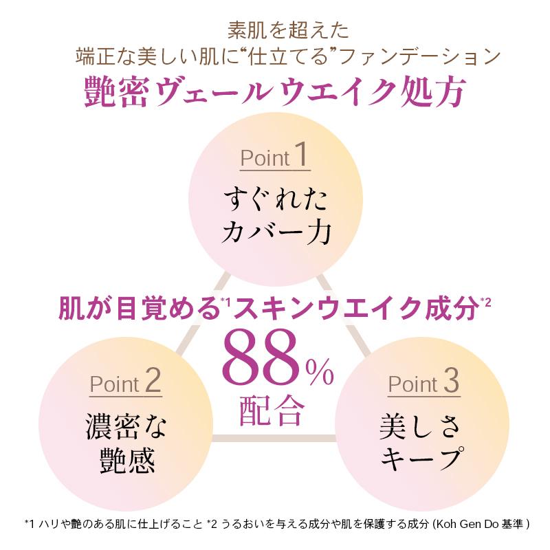 Koh Gen Do（江原道） 公式 ザ・スキンウエイク ベースメイク