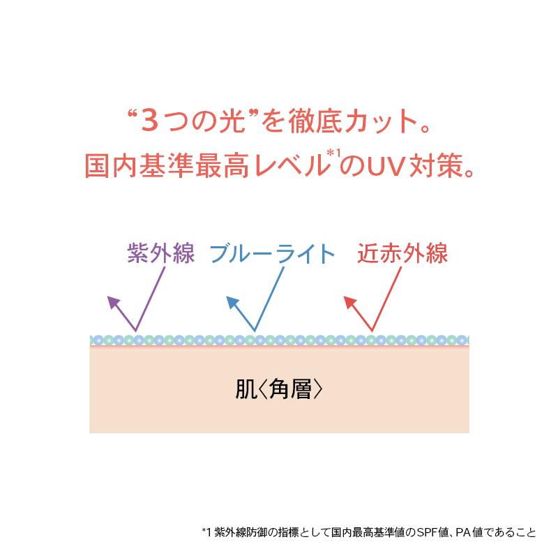 江原道  UVセット Koh Gen Do（江原道） 公式 数量限定 UVフェイスパウダー 母の日セット