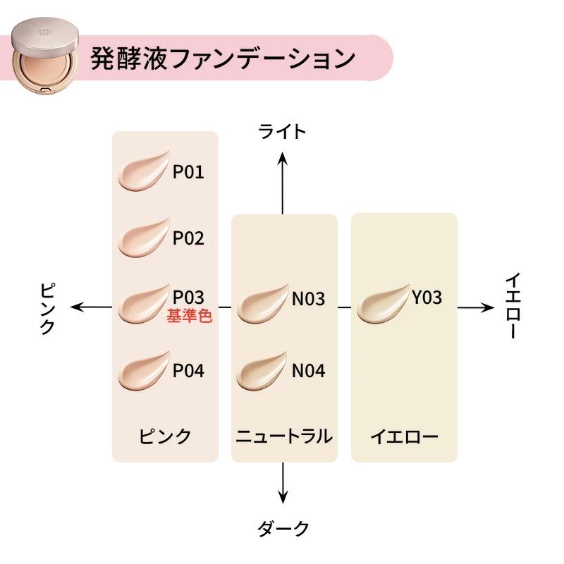 Koh Gen Do（江原道） 公式 数量限定 ザ・スキンウエイク 発酵液