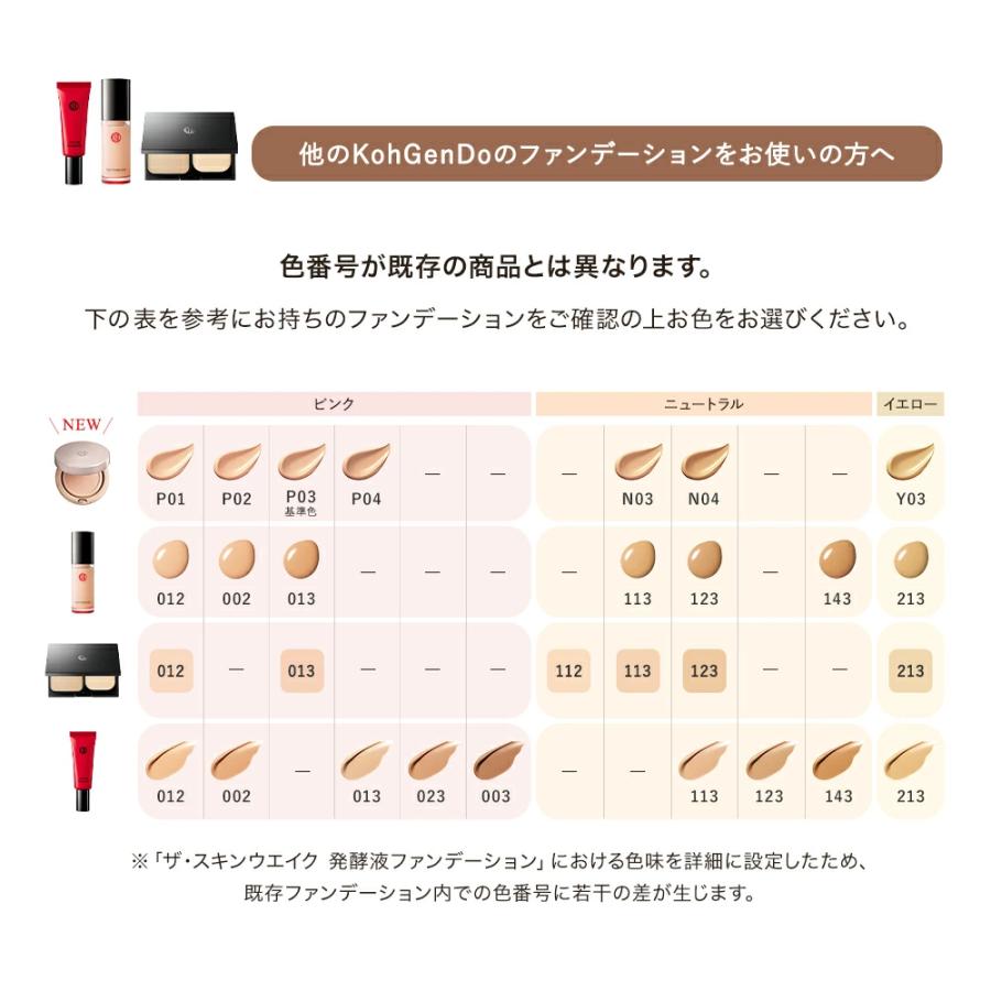 Koh Gen Do（江原道） 公式 数量限定 ザ・スキンウエイク デビュー記念