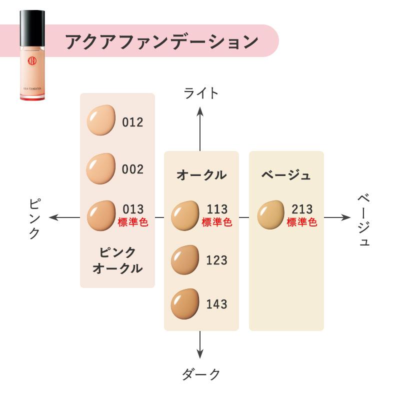 Koh Gen Do（江原道） 公式 数量限定 アクアファンデーション