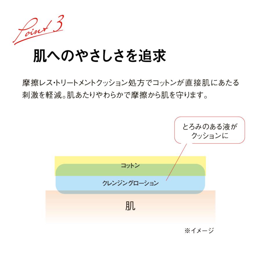 Koh Gen Do（江原道） THE SPA クレンジングローション セット(400mL