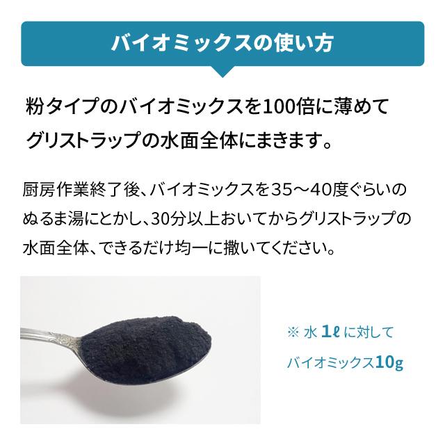 グリーストラップ清掃方法 洗剤 油すくい 業務用 強力 バイオミックス