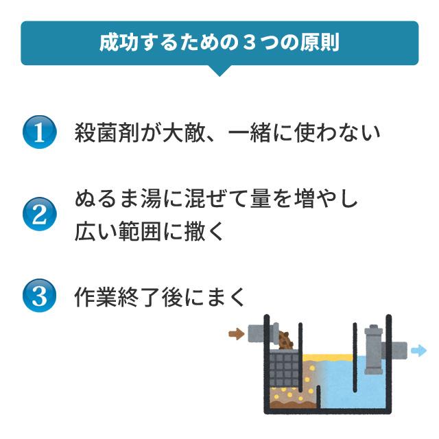 グリーストラップ清掃方法 洗剤 油すくい 業務用 強力 バイオミックス 300g｜kohitase｜06