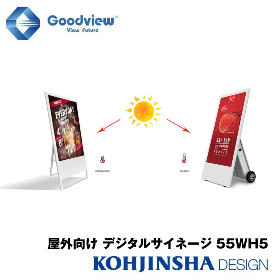 屋外向けバッテリー駆動デジタル サイネージ自立型電子看板WiFi