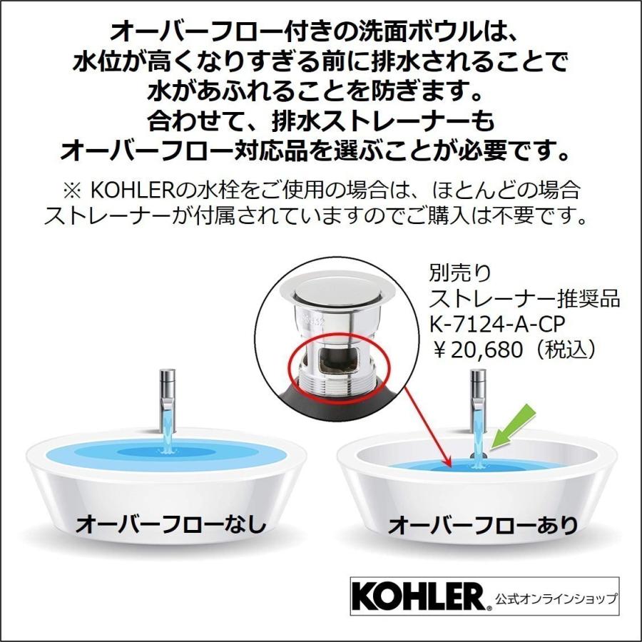 KOHLER ペデスタルシンク 公式 | アーチャー 正規輸入品 輸入元