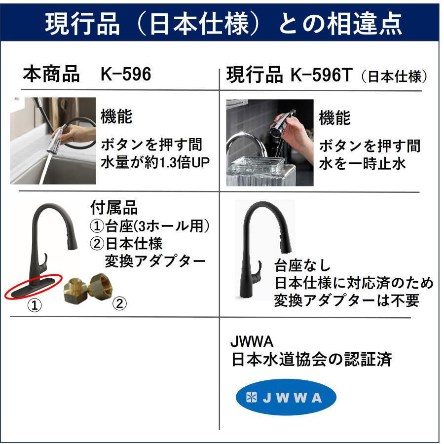 キッチン水栓 交換 シャワー DIY 公式 | KOHLER シンプライス シャワー水栓 正規輸入品 輸入元保証 K-596-BL | 施主支給 新築 新居 注文住宅 リフォーム 黒｜kohler｜16